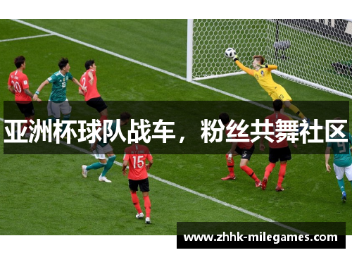 亚洲杯球队战车，粉丝共舞社区