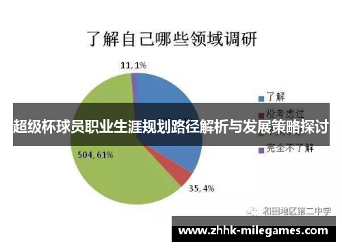 超级杯球员职业生涯规划路径解析与发展策略探讨