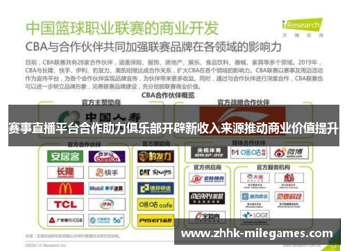 赛事直播平台合作助力俱乐部开辟新收入来源推动商业价值提升