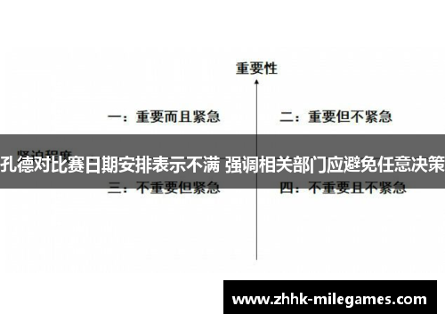 孔德对比赛日期安排表示不满 强调相关部门应避免任意决策