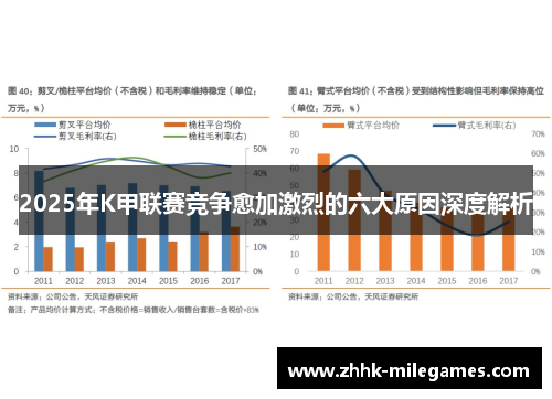 2025年K甲联赛竞争愈加激烈的六大原因深度解析