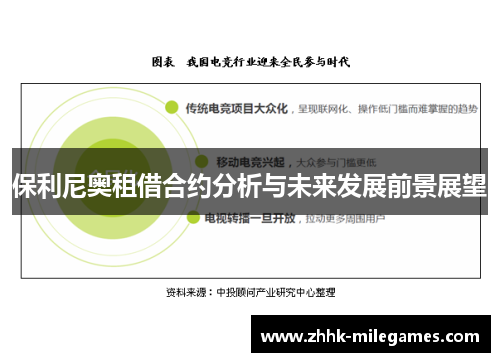 保利尼奥租借合约分析与未来发展前景展望