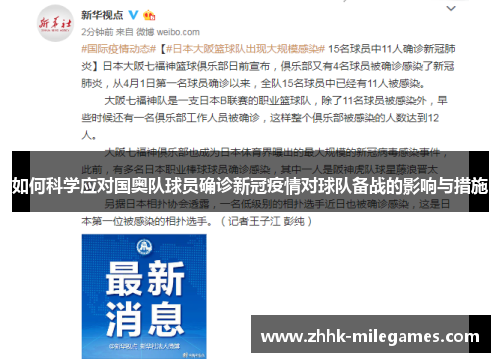 如何科学应对国奥队球员确诊新冠疫情对球队备战的影响与措施