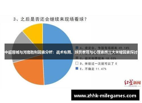 中超蓉城与河南胜利因素分析：战术布局、球员表现与心理素质三大关键因素探讨