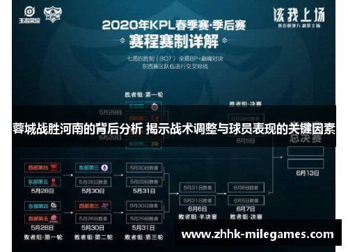 蓉城战胜河南的背后分析 揭示战术调整与球员表现的关键因素