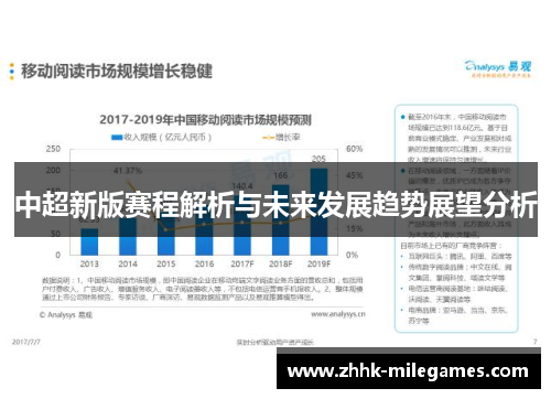 中超新版赛程解析与未来发展趋势展望分析