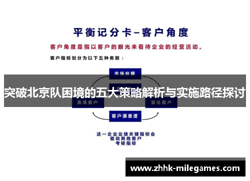 突破北京队困境的五大策略解析与实施路径探讨