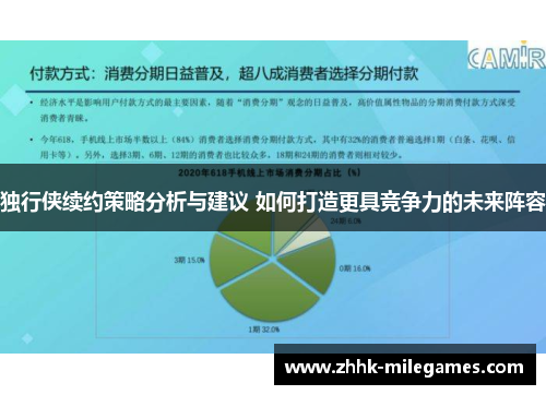 独行侠续约策略分析与建议 如何打造更具竞争力的未来阵容
