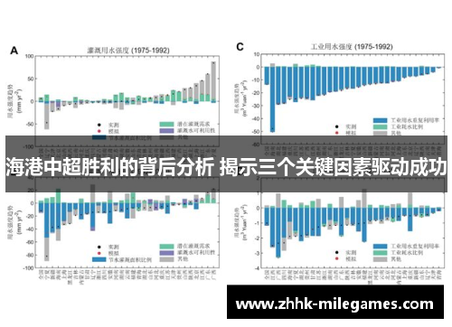 海港中超胜利的背后分析 揭示三个关键因素驱动成功