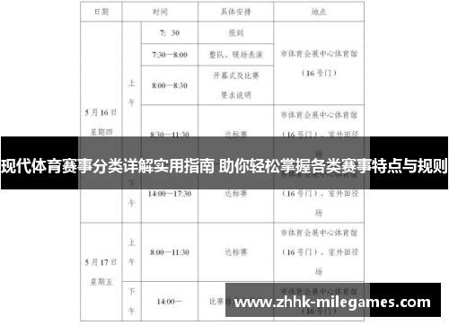 现代体育赛事分类详解实用指南 助你轻松掌握各类赛事特点与规则