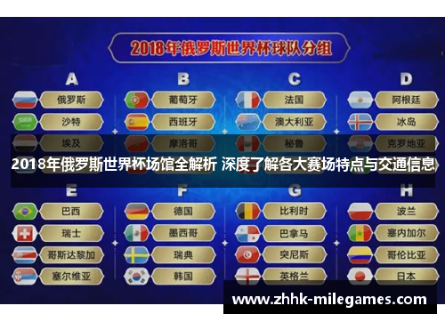 2018年俄罗斯世界杯场馆全解析 深度了解各大赛场特点与交通信息