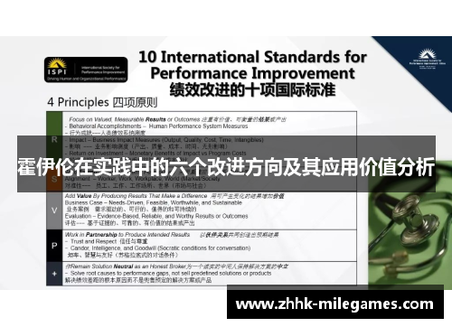 霍伊伦在实践中的六个改进方向及其应用价值分析