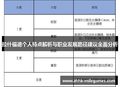 拉什福德个人特点解析与职业发展路径建议全面分析