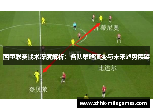 西甲联赛战术深度解析：各队策略演变与未来趋势展望