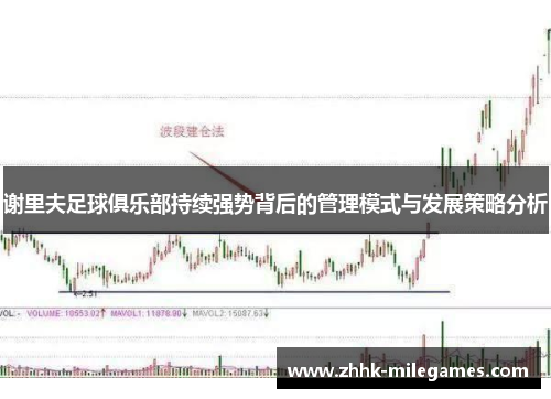 谢里夫足球俱乐部持续强势背后的管理模式与发展策略分析 谢里夫足球俱乐部持续强势背后的管理模式与发展策略分析