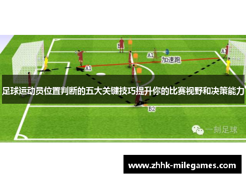 足球运动员位置判断的五大关键技巧提升你的比赛视野和决策能力